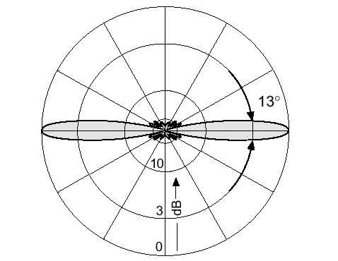 mim_antdia.jpg (19700 Byte)